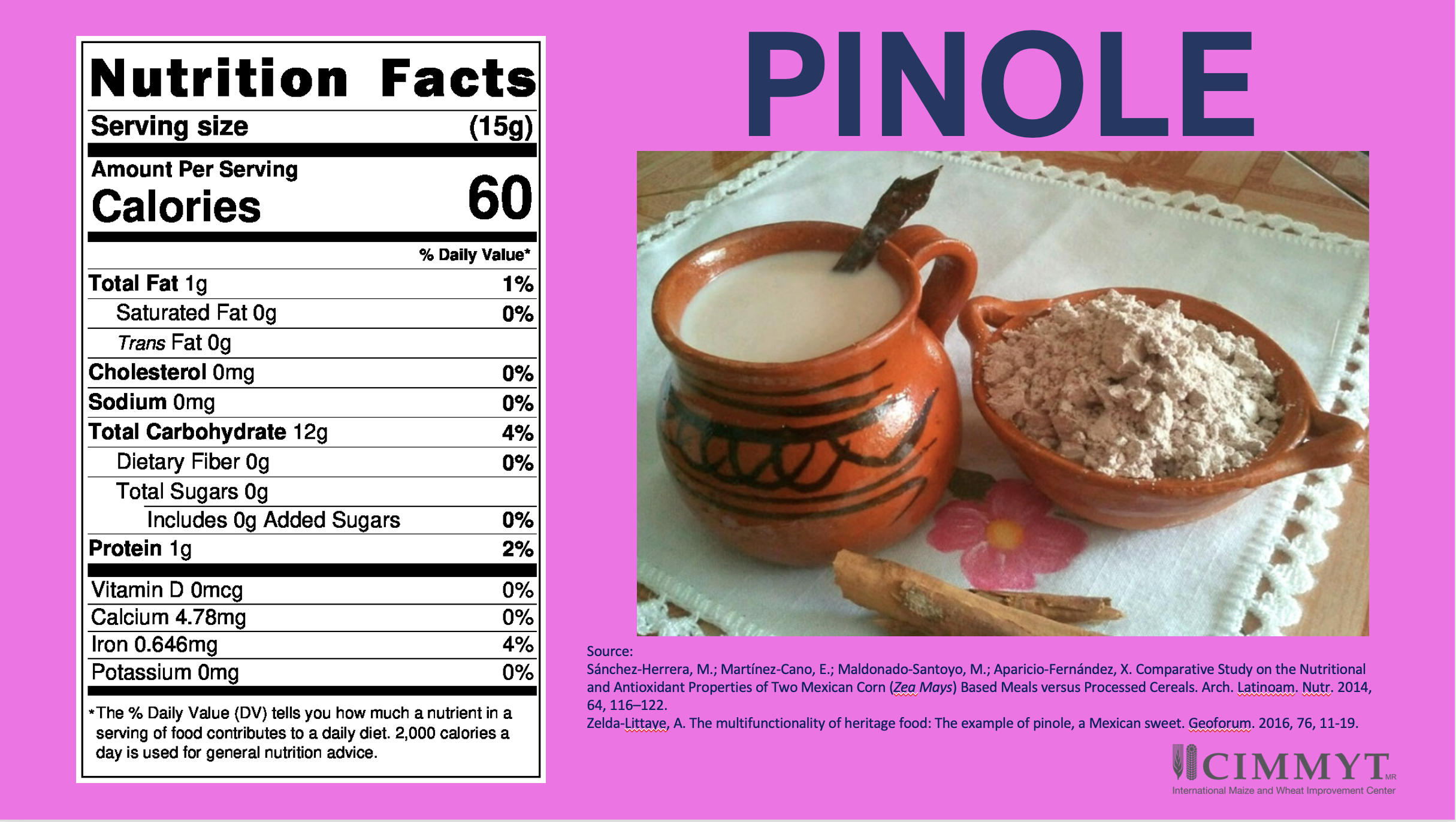 El pinole, hecho de maíz tostado y molido, es un alimento ancestral lleno de energía y tradición que el CIMMYT ayuda a preservar a través de la investigación en maíz. (Infografía: elaborada por el Laboratorio de Calidad de Maíz Evangelina Villegas Moreno de CIMMYT)